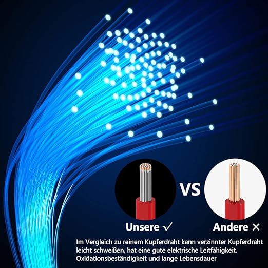 Fermerry 22 AWG Stranded Wire Spool 100ft Each 6 Colors Flexible 22 Gauge Silicone Hook up Wire Kit Electrical Tinned Copper Wire