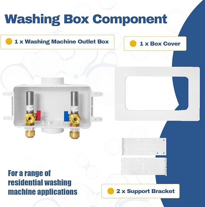 20-PACK GUOFIS Washing Machine Outlet Box with Center Drain,PEX Laundry Washer Box with Stainless Steel Water Hammer Arrestor (1/2"Push-fit Connection Inlet X 3/4"MHT Outlet)