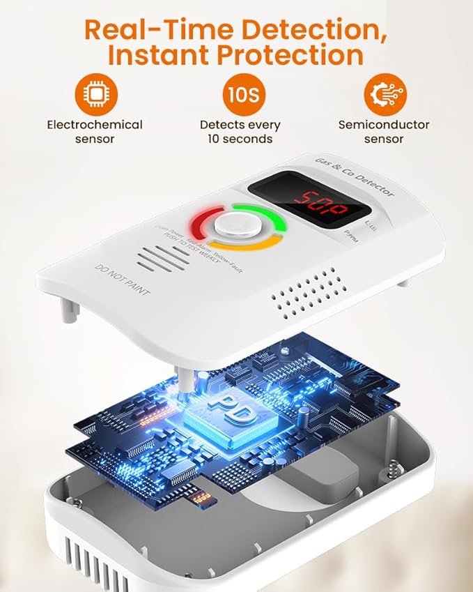 2-in-1 Natural Gas and Carbon Monoxide Detector,Household Combustible Gas and CO Alarm,Real-time LED Digital Display,Rapid Threshold Alarmor & Alarm(2-Pack)