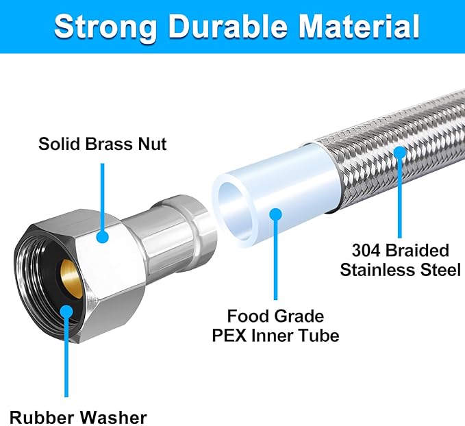 Dishwasher Installation Kit - 20 FT Premium Stainless Steel Braided Dishwasher Hose kit,Food Grade PEX Inner Tube Dishwasher Water Supply Line with 3/8"x3/8"MIP Elbow,3/8"x 3/4" FHT Elbow