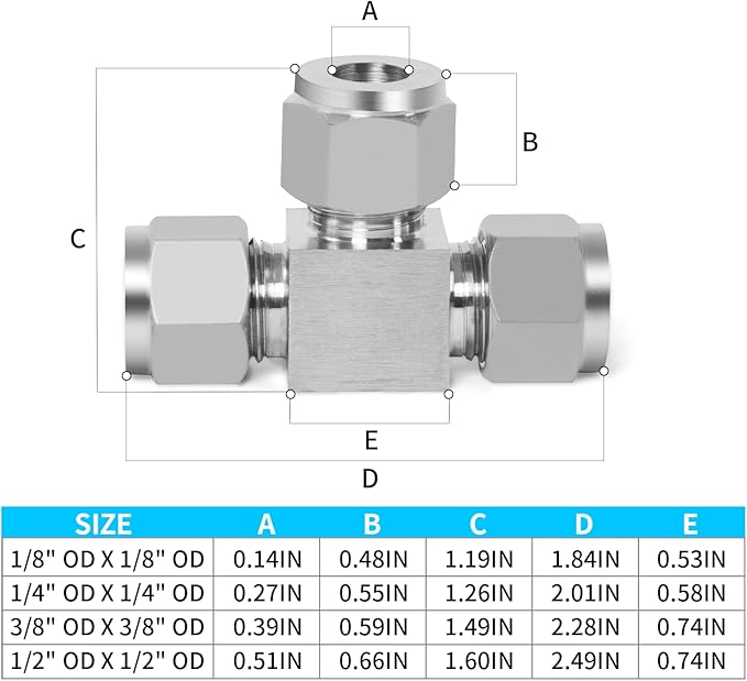 ChillWaves 304 Stainless Steel Tee Compression Tube Fitting, 3/8" OD x 3/8" OD x 3/8" OD Compression Union Connector(2-PACK)