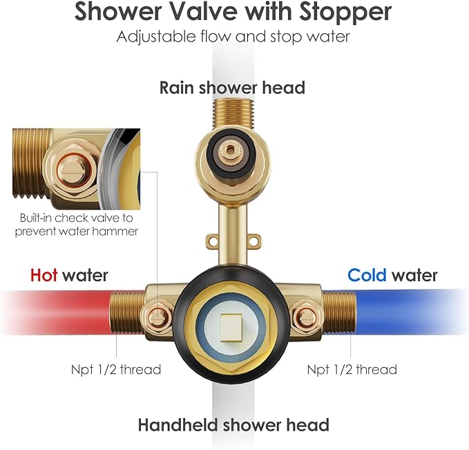Gabrylly Black Shower Faucet Set, Wall Mounted System with Shower Valve, High Pressure 10" Rain Shower head with Handheld Spray Combo, 2 Way Rainfall Shower Fixtures, Matte Black