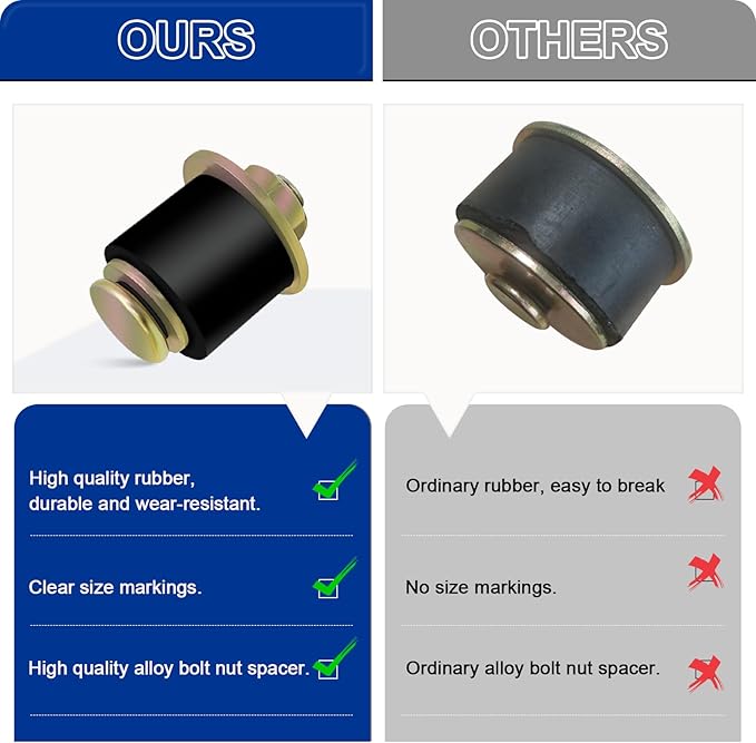 7/8" Expansion Rubber Freeze Plugs 8PCS Automotive Engine Expandable Freeze Rubber Plugs Fit Hole: 7/8" - 1" (22 mm - 25 mm)