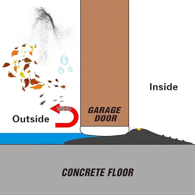 12Ft/3.7M Universal Garage Threshold Seal Strip Garage Door Bottom Weatherproof Strip Rubber DIY Weather Stripping Replacement Not Include Sealant/Adhesive (Black-Yellow Line)