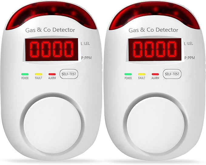 2 Packs Gas & Carbon Monoxide Detectors - Plug in Carbon Monoxide Detector & Propane, Natural Gas Detector, CO Monitor Alarm & Explosive Gas Detector Alarm for Home,RV