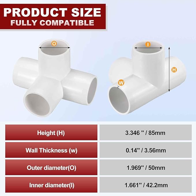 2Pcs 1 1/4" Elbow PVC Fitting, SCH40 4-Way Tee Furniture Grade PVC Pipe Fitting, DIY Corner Elbow Connector for Building Furniture, Greenhouse Frame Connection, Socket x Socket