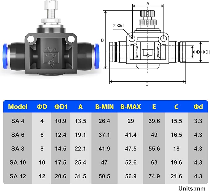 TAILONZ PNEUMATIC Air Flow Control Valve with Push-to-Connect Fitting, in-Line Speed Controller Union Straight - 8MM Tube OD x 8MM Tube OD SCF-8 （Pack of 5）