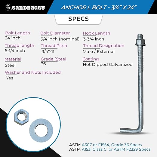 Sandbaggy 3/4" x 24" Threaded Concrete Anchor L-Bolts (Nuts & Washers Included) - Hot Dipped Galvanized - Sill Plate, Base Plate, Masonry, Wood, Cement Anchors, J Bolt (40, 3/4" x 24")