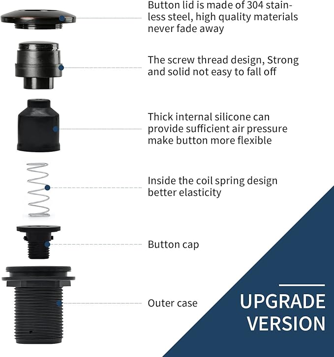 Garbage Disposal Air Switch Kit Sink Top Waste Disposal Long Stainless Steel Oil Rubbed Bronze On/Off Air Button Food and Waste Disposals Part by Etoolcity