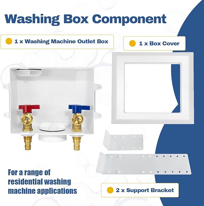 5-PACK GUOFIS Washing Machine Outlet Box, PEX Laundry Washer Box with Central and Side Drain Design(1/2"PEX-A Expansion Connection Inlet X 3/4"MHT Outlet)(WM003-5Pack)