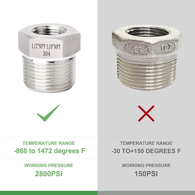 TAISHER 5PCS Forging of 304 Stainless Steel Reducer Hex Bushing, 1/2" Male NPT to 1/8" Female NPT, Reducing Forging Pipe Adapter Fitting