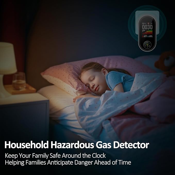 4-in-1 Carbon Monoxide Detectors & Natural Gas Leak Detector Plug in, Combination CO Detector & Combustible Gas, LPG, Methane, Propane Alarm with Fahrenheit(°F) & Humidity(3 Pack)