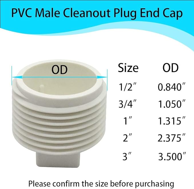 YSIL 20 Pack 1/2" Sewer Cleanout Cap NPT Cleanout Plug Male Adapter Male Threaded Pipe End Cap for Drain Pipe