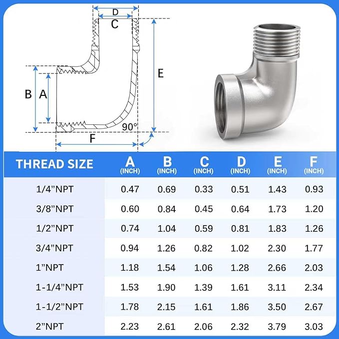 ChillWaves 304 Stainless Steel Pipe Fitting, 90 Degree Elbow 1-1/4" NPT Male x 1-1/4" NPT Female Thread Adapter(2-PACK)