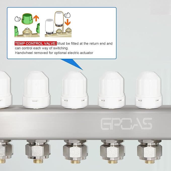 8 Branch Floor Radiant Heating Manifold PEX Tube Heating Hydronic Manifolds Stainless Steel Radiant Heat Pex Manifold Set for 1/2" Adapter