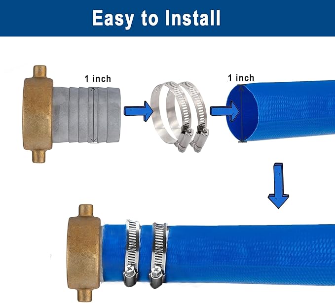 EASTRANS Aluminum Pin Lug Hose Fitting Set, 1" Hose Shank Coupling Set with 2 Clamps