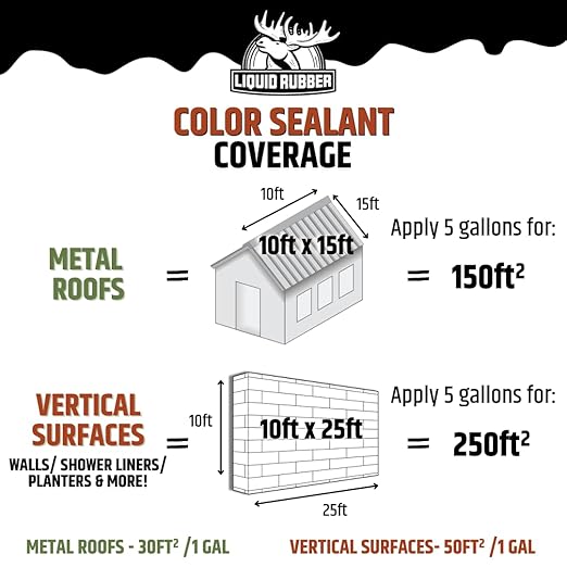Liquid Rubber Color Waterproof Sealant - Elastomeric Roofing Coating for Flat or Slope Roofs & Foundations - DIY Paint & Leak Repair Membrane Compatible with Metal & Concrete - Medium Brown, 1 Quart
