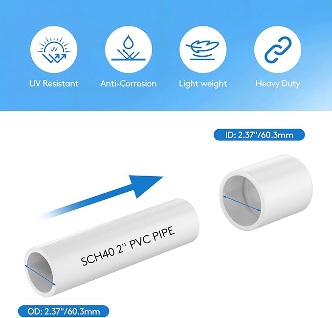 6 pcs 2" PVC Coupling Pipe Fittings (Socket x Socket) Schedule 40 PVC Fittings used For Plumbing and Irrigation