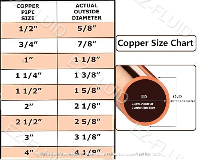 EZ-FLUID Plumbing (10-Pcs) 1" Solder x 1-1/2" MIP LF Copper Male Adapter,C x MIP Sweat To Male Threaded Male Adapter,Reducing Adapter Sweat Solder Copper Pipe Fittings