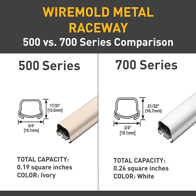 Legrand Wiremold BW32 Metal Raceway for Extending Power, 700 Series, 2 Gang Deep Outlet Box, 1 3/8" Deep, White (1 Pack)