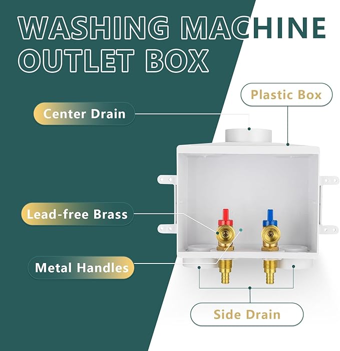 (Pack of 2) Niikappu Washing Machine Outlet Box, 1/2 Inch Pex Crimp Inlet x 3/4 Inch MHT Outlet Connection, Washer Box with Double Drains