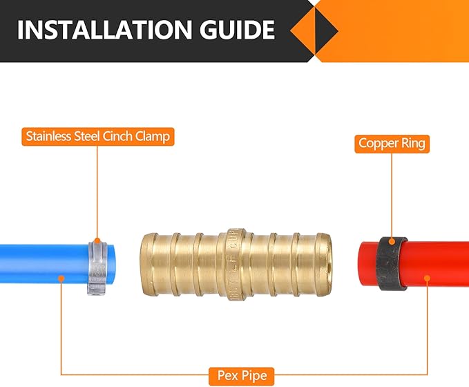 100-Pac HeSunk PEX Fittings, 3/4"x3/4" Pex Straight Coupling, Brass Crimp Fitting for Pex Pipes, ASTM F1807(PEX1807006-100)