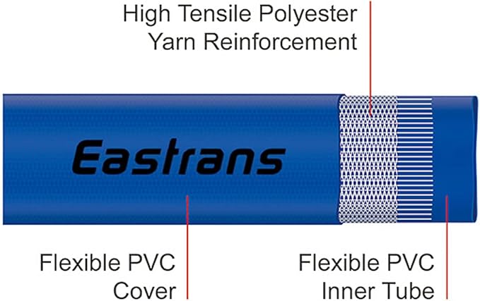 2" x 50FT Blue Discharge Hose with Camlock C and E Fittings, Reinforced PVC Lay Flat Backwash Hose Assembly, Weather and Burst Resistant, Ideal for Sump Pump Hose Pool Drain or Backwash