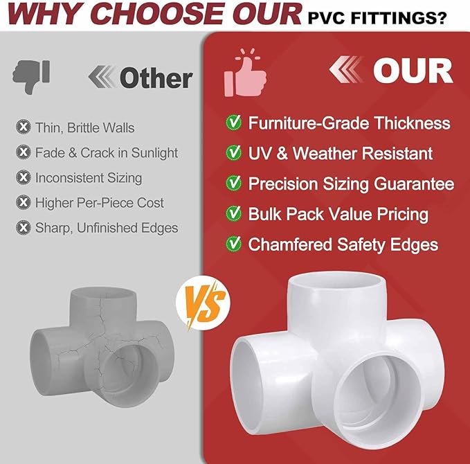 8Pcs 1 1/2" Elbow PVC Fitting, SCH40 4-Way Tee Furniture Grade PVC Pipe Fitting, DIY Corner Elbow Connector for Building Furniture, Greenhouse Frame Connection, Socket x Socket