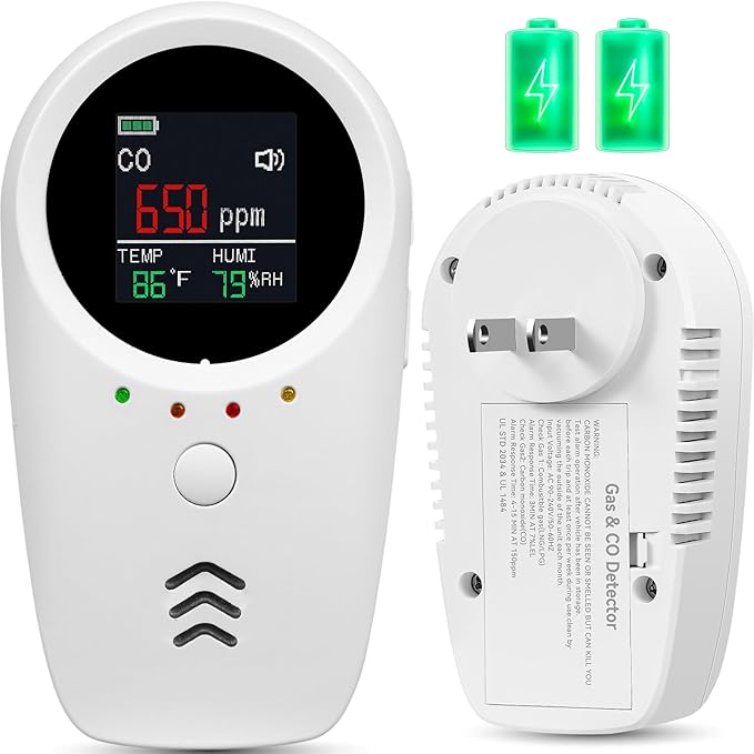 5-in-1 Carbon Monoxide Detectors,Combustible Gas Detector,Plug-in & Built-in Backup Battery,Monitoring CO,Natural Gas,Temperature and Humidity,Clear LCD Screen Sound Light Dual Alarm Detector