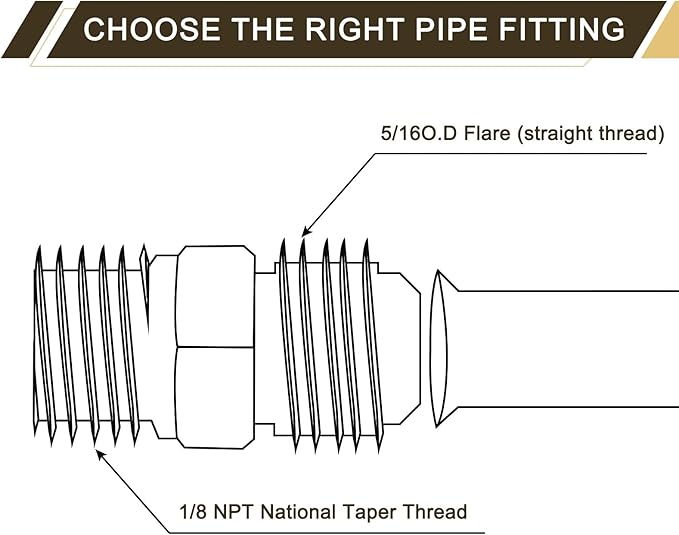 uxcell 2Pcs Brass Tube Fitting, 5/16O.D x 1/8NPT Brass Flared Pipe Adapter Fittings Reducing Nipples Connector, Half Union Gas Adapter for Pipe Connections, Hydraulics, Refrigeration
