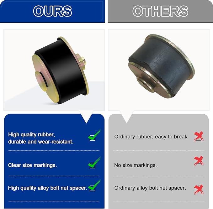 1-7/8" Rubber Expansion Freeze Plugs, 3PCS Automotive Engine Expandable Freeze Rubber Plugs Fit Hole: 1-7/8" to 2"(47 mm - 50 mm)