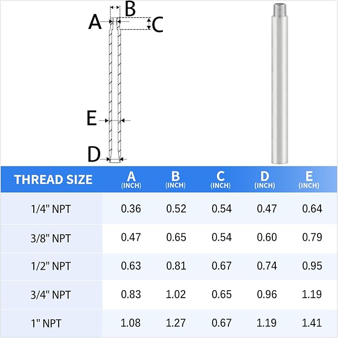ChillWaves 304 Stainless Steel Pipe Fitting, Nipple Cast Pipe 3/4" NPT Male x 3/4" NPT Female Thread 16" Length(400MM)(1-PACK)