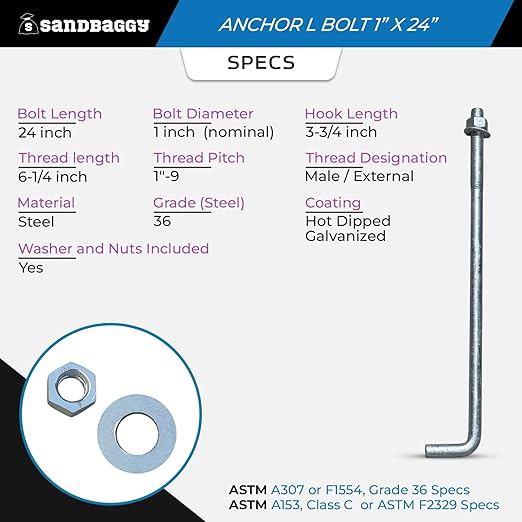 Sandbaggy 1" x 24" Threaded Concrete Anchor L-Bolts (Nuts & Washers Included) - Hot Dipped Galvanized - Sill Plate, Base Plate, Masonry, Wood, Cement Anchors, J Bolt (5, 1" x 24")