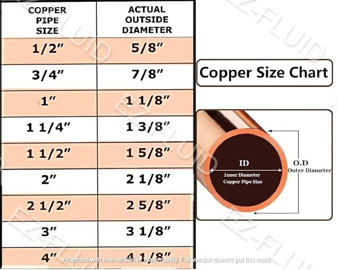 (50pcs) EZ-FLUID Plumbing 1" C X MIP LF Copper Male NPT Adapter Pressure Copper Fittings,Sweat Solder Connection for Residential,Commercial Tube Pipe