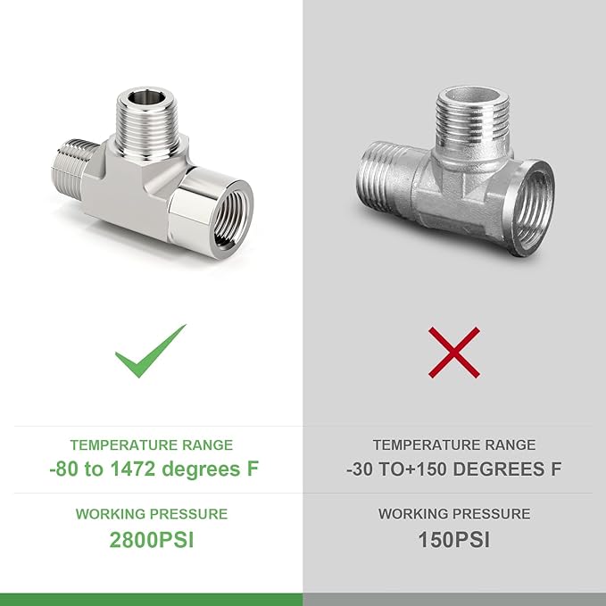 TAISHER 1PCS Forging of 304 Stainless Steel Tee Pipe Fittings, 3/8" NPT Female x 3/8" NPT Male x 3/8" NPT Male Pipe Fittings, Female Run Tee