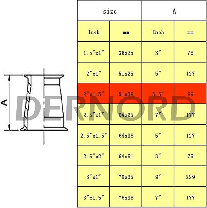 DERNORD Sanitary Fitting Reducer Fitting SUS304 Tri Clamp Ferrule Style 1" Tube OD to 3/4" Tube OD