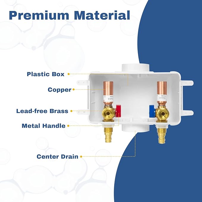 50-PACK GUOFIS Washing Machine Outlet Box with Center Drain,PEX Laundry Washer Box with Copper Water Hammer Arrestor (1/2"PEX-A Expansion Connection Inlet X 3/4"MHT Outlet)