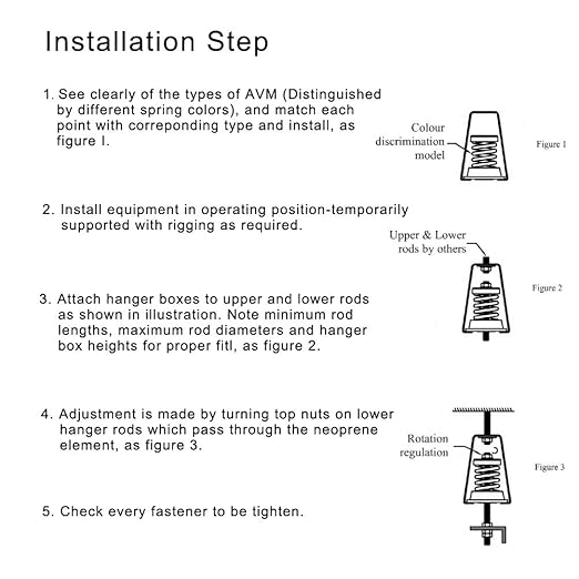 Hanger Mount Vibration Isolator, Spring Isolator Type, Capacity Range: 230 to 310 lb.