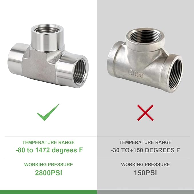 TAISHER 1PCS Forging of 316L Stainless Steel Tee Pipe Fittings, 1/4" x 1/4" x 1/4" NPT Female Pipe Fittings