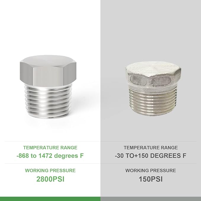 TAISHER 16PCS Stainless Steel Outer Hex Thread Socket Pipe Plug Fitting 1/8" 1/4" 3/8" 1/2" NPT Male