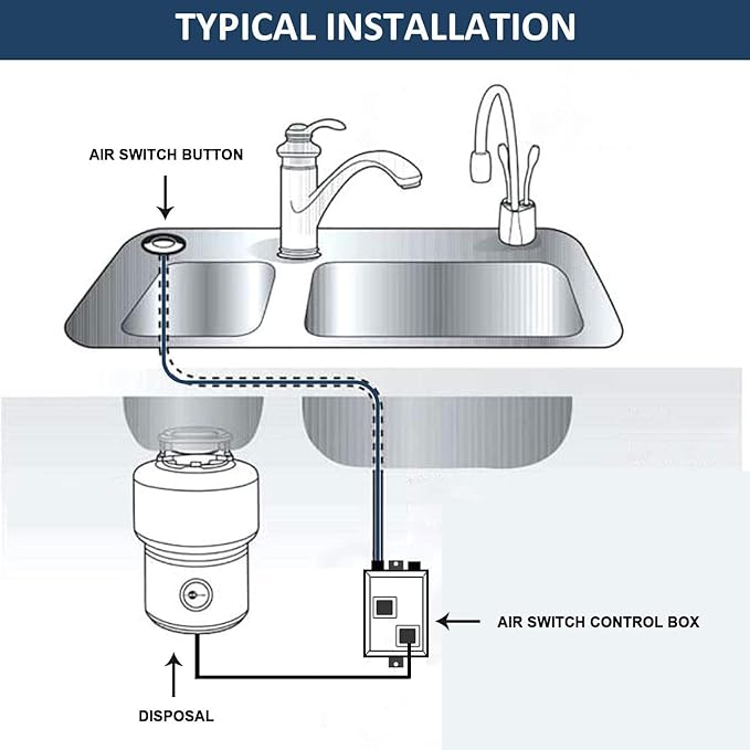 Garbage Disposal Air Switch Kit Dual Outlet Sink Top Waste Disposal Stainless Steel Black On/Off Air Button Food and Waste Disposals Part by Etoolcity