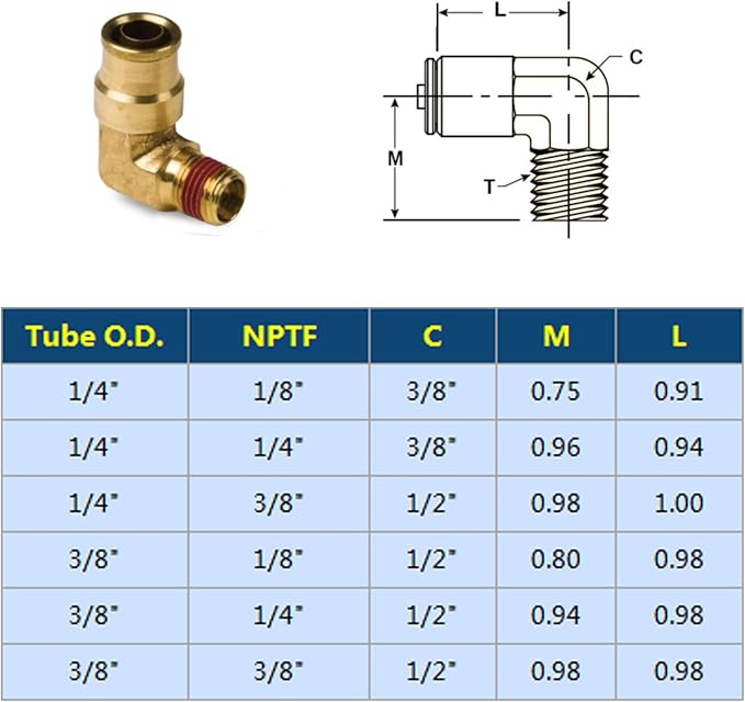 Push-to-Connect Pneumatic Fittings Set - 1/4" Tube OD x 1/4" NPT Male DOT Air Brake Line Fittings, 5pcs Brass Air Hose Quick Connect Fitting