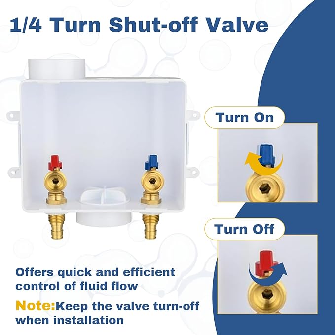 2-Pack GUOFIS Washing Machine Outlet Box,1/2 Inch PEX-A Expansion Inlet x 3/4 Inch MHT Outlet, Laundry Washer Box(Center Drain)