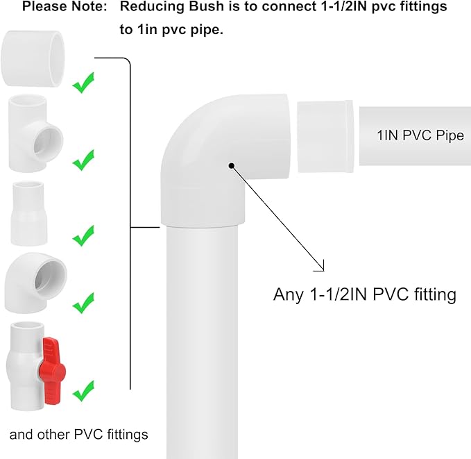 10Pack 1-1/2"x 1" PVC DWV Reducing Bush Adapter Pipe Fitting SCH40 PVC Reducer Bushing (Socket x Socket) PVC Pipe Reducing Bushing Fitting for Home Sewer Plumbing