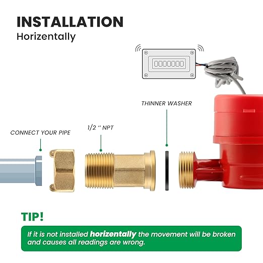 Watflow DN15 Water Meter 1/2" NPT, AWWA C712 Certification Gallon Water Flow Meter with Pulse Output, Hot Water Meter for Garden/Home/Apartment, Horizontal Install.