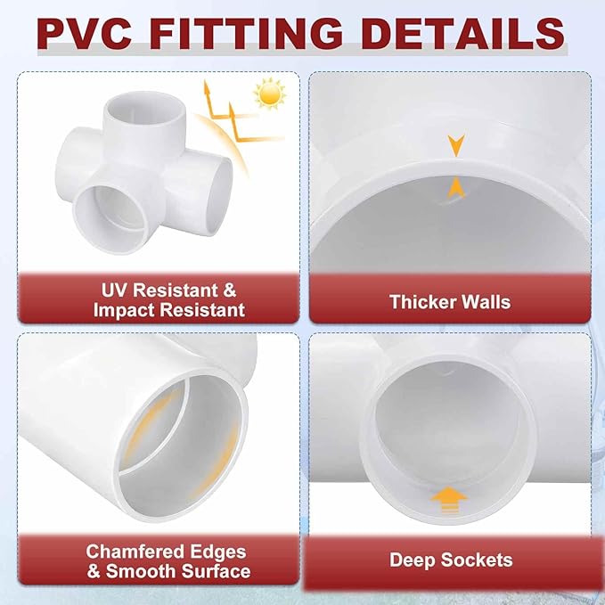 8Pcs 1 1/2" Elbow PVC Fitting, SCH40 4-Way Tee Furniture Grade PVC Pipe Fitting, DIY Corner Elbow Connector for Building Furniture, Greenhouse Frame Connection, Socket x Socket