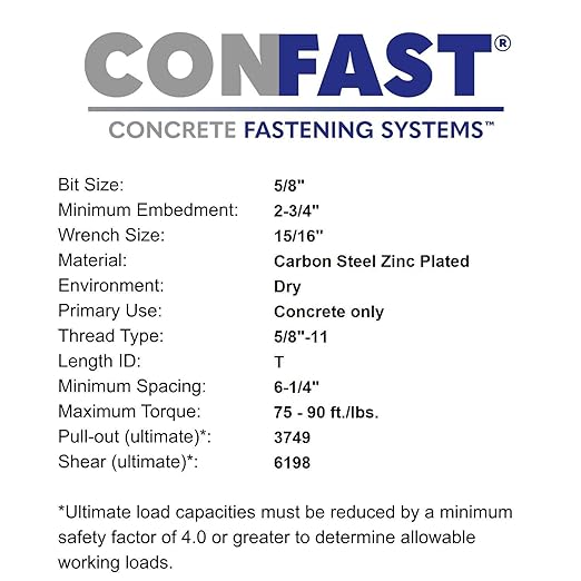 CONFAST 5/8" x 12" Wedge Anchor Zinc Plated (Box of 10)