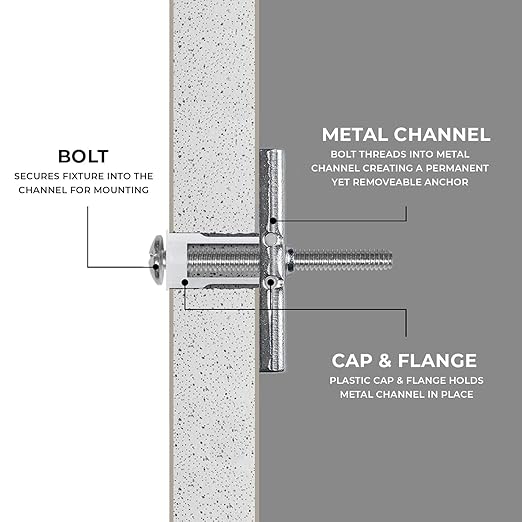 100-Pack 1/4"-20 Heavy Duty Quick Toggle Anchors with Bolts Set | for Drywall, Metal Studs, and Concrete Block | Holds 260+ Lbs. | 100 Toggles + 100 Bolts