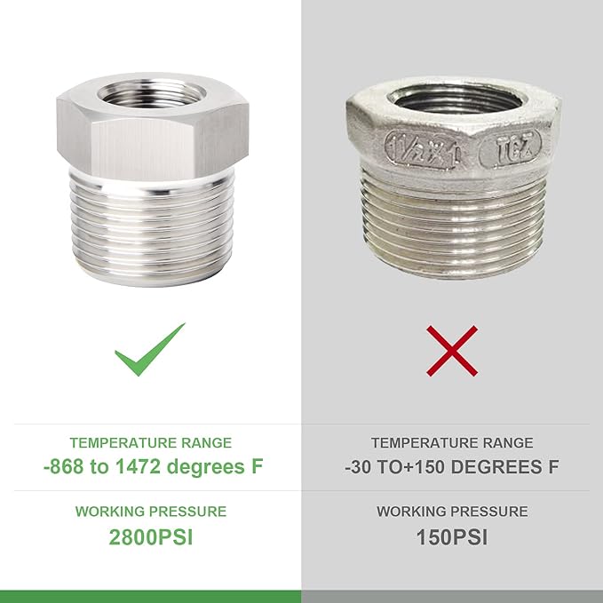 TAISHER 5PCS Forging of 304 Stainless Steel Reducer Hex Bushing, 3/8" Male NPT to 1/8" Female NPT, Reducing Forging Pipe Adapter Fitting