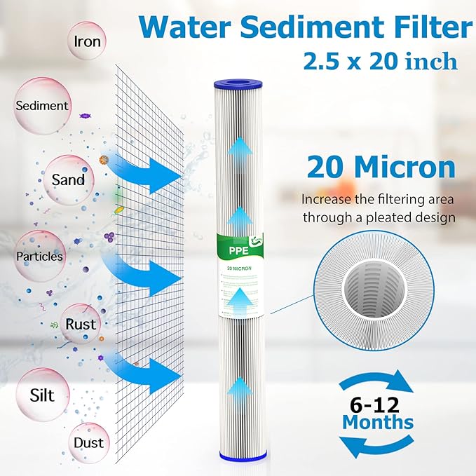 20 Micron 20-Inch Whole House Water Filter Replacement Cartridge, Pleated Sediment Water Filters 2.5" x 20" for Well Water, Compatible with ECP20-20, 255487-43, SPC-25-2020, 6 Pack